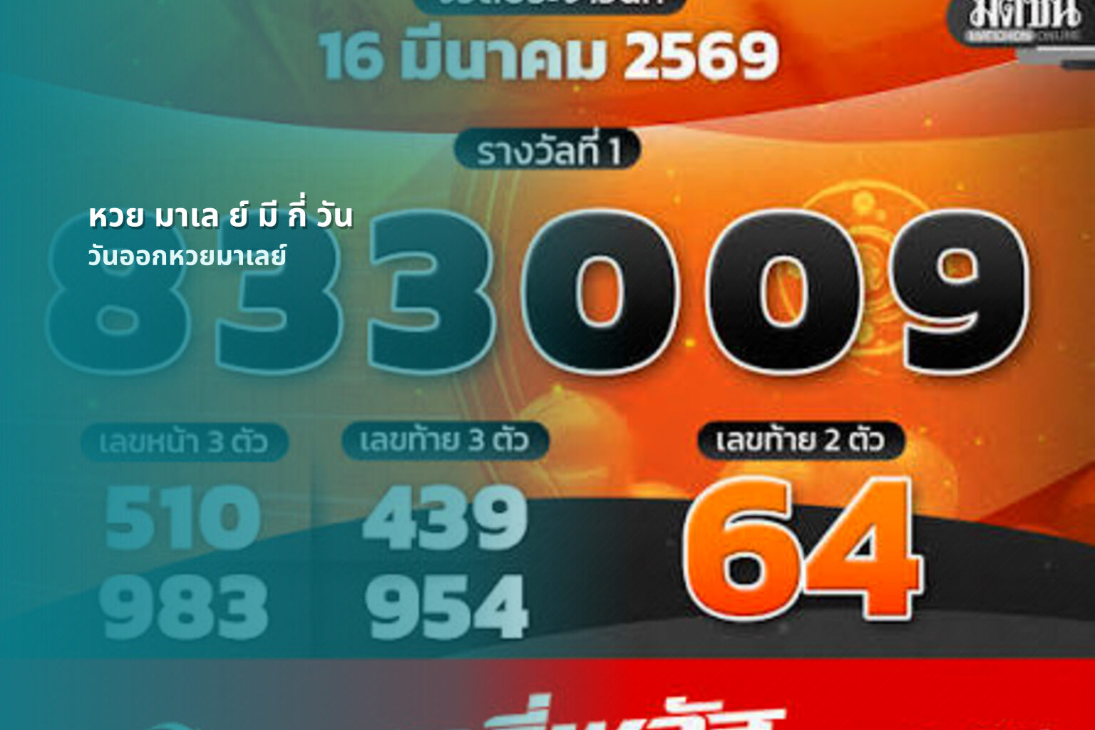 หวย มาเล ย์ มี กี่ วัน - lottery schedule