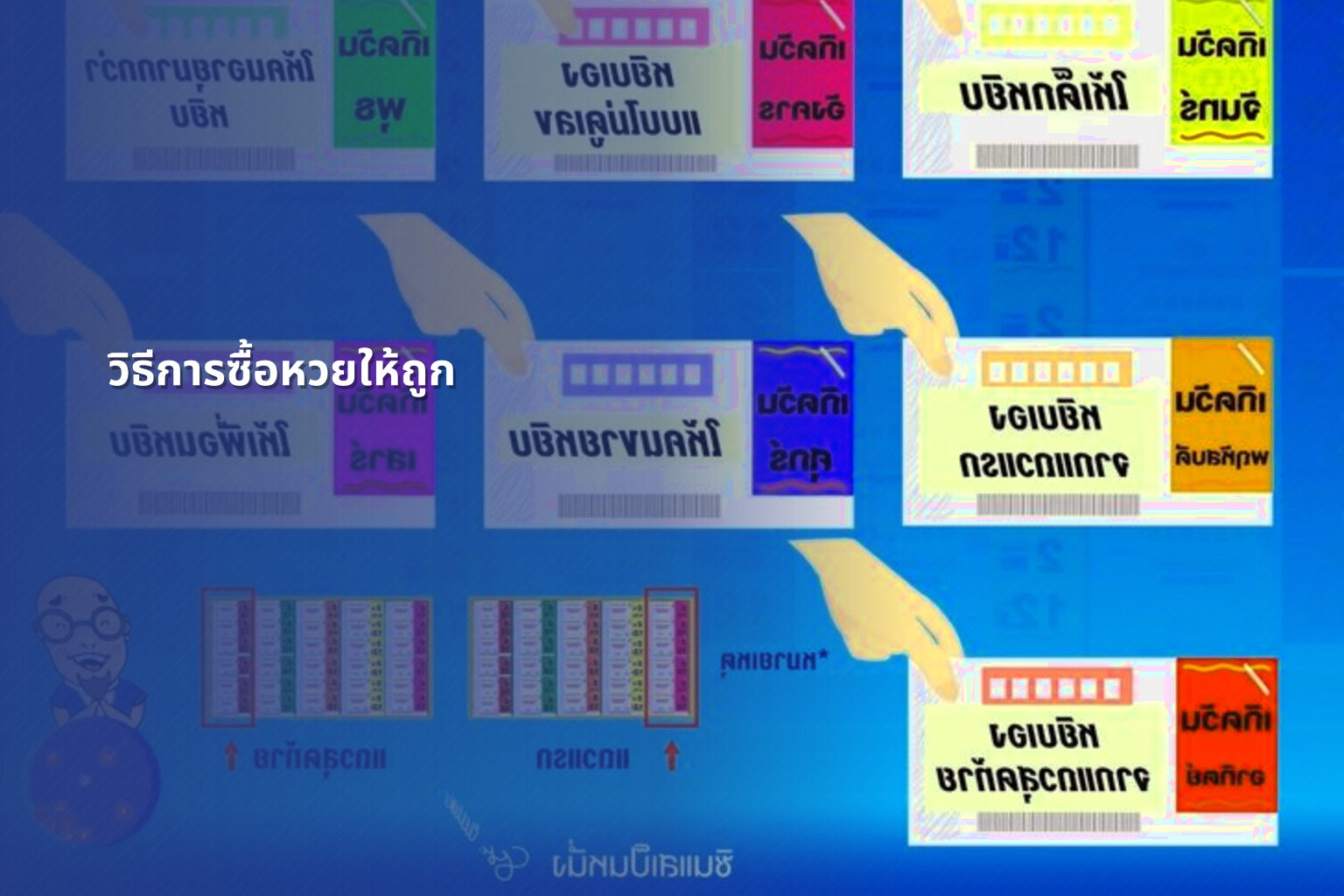 วิธีการซื้อหวยให้ถูก - how to win the lottery