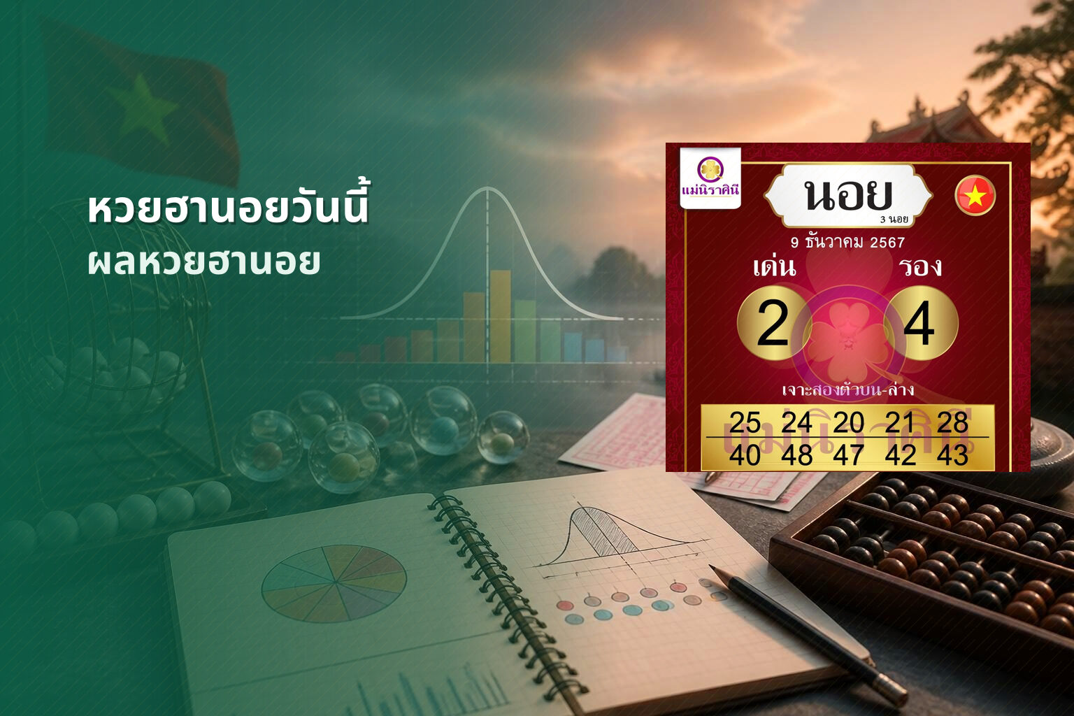 หวยฮานอยวันนี้ - lottery results