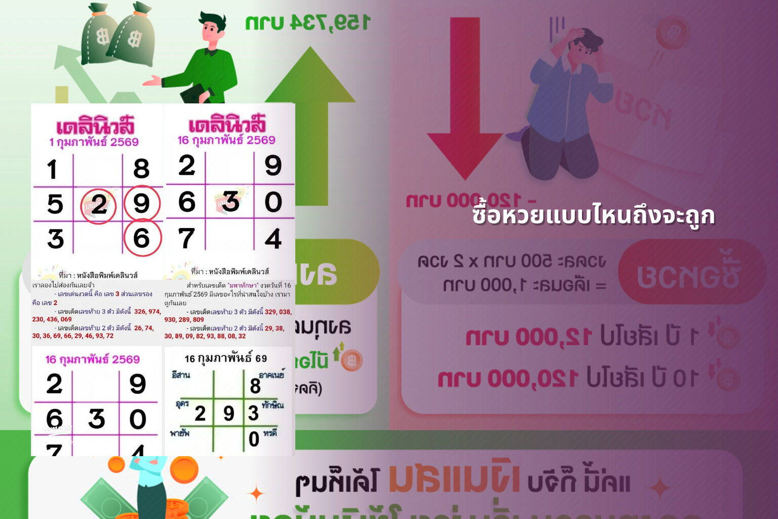 ซื้อหวยแบบไหนถึงจะถูก - หวย