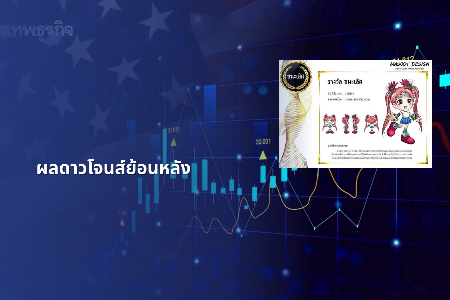 ผลดาวโจนส์ย้อนหลัง - historical stock data