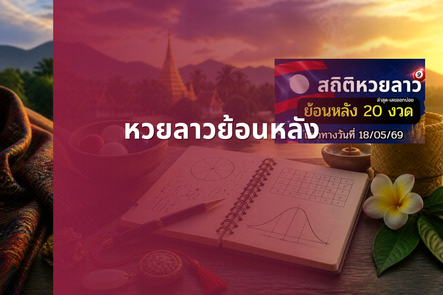 หวยลาวย้อนหลัง - lottery results