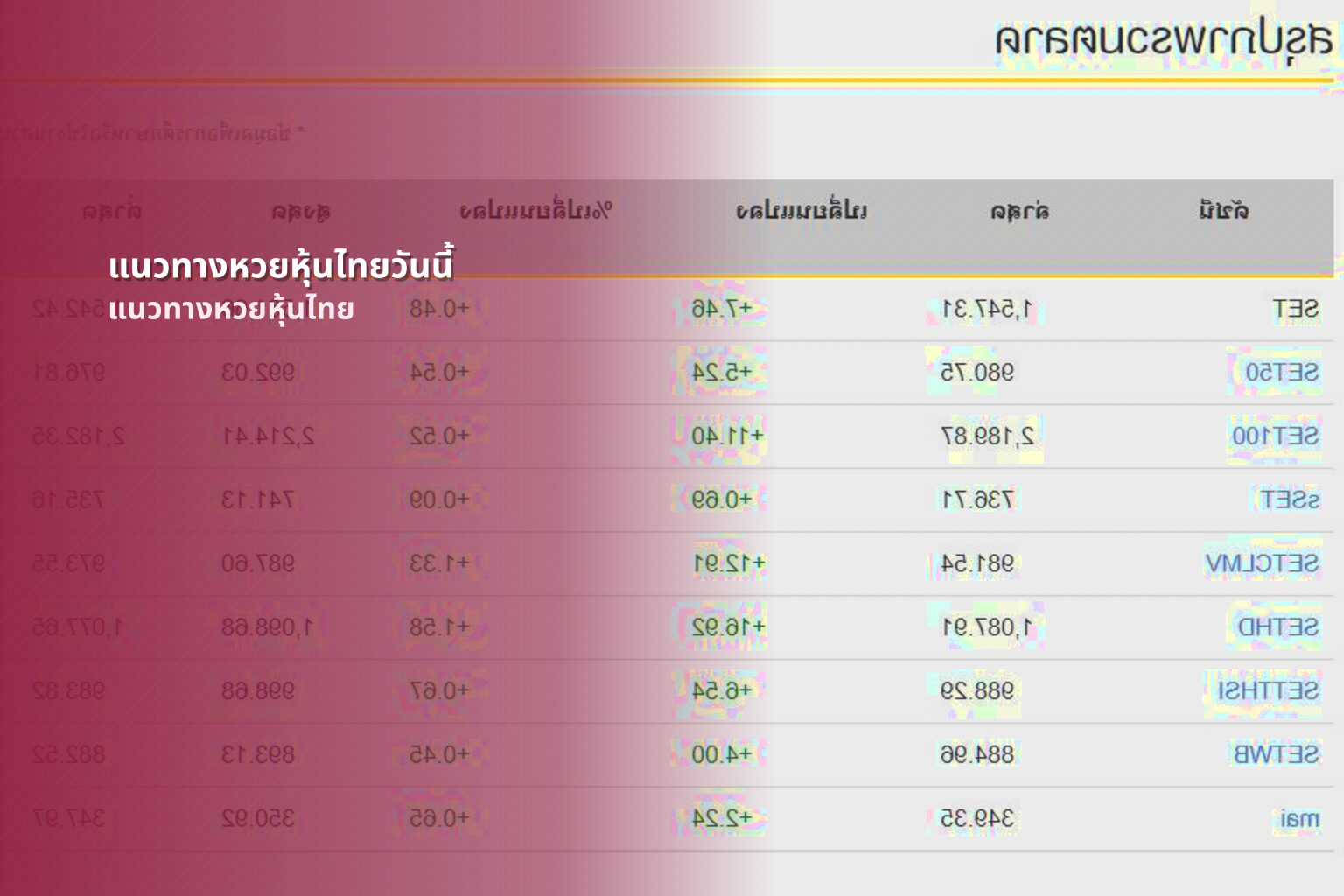 แนวทางหวยหุ้นไทยวันนี้ - หวยหุ้น