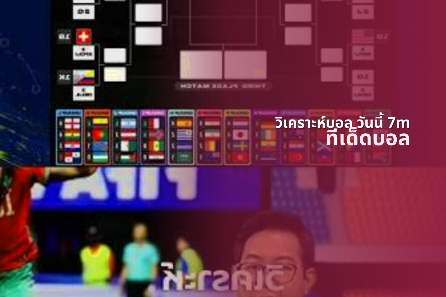 วิเคราะห์บอล วันนี้ 7m - football analysis