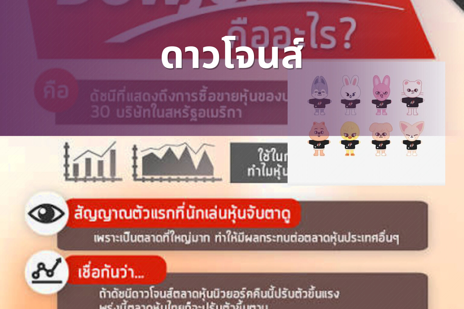 ดาวโจนส์ - Dow Jones index