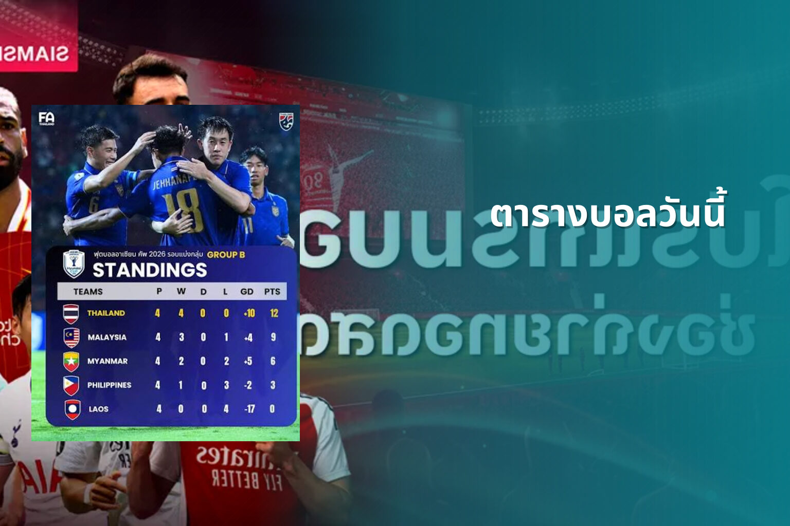 ตารางบอลวันนี้ - sports schedules