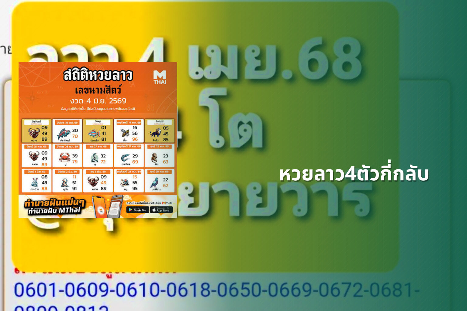 หวยลาว4ตัวกี่กลับ - หวยลาว