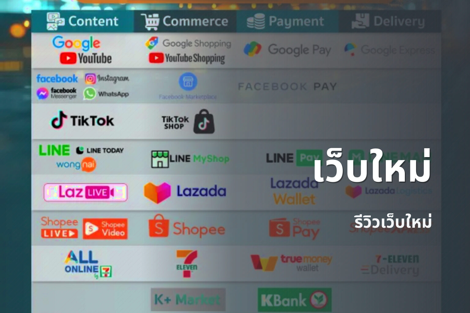 เว็บใหม่ รีวิวเว็บใหม่