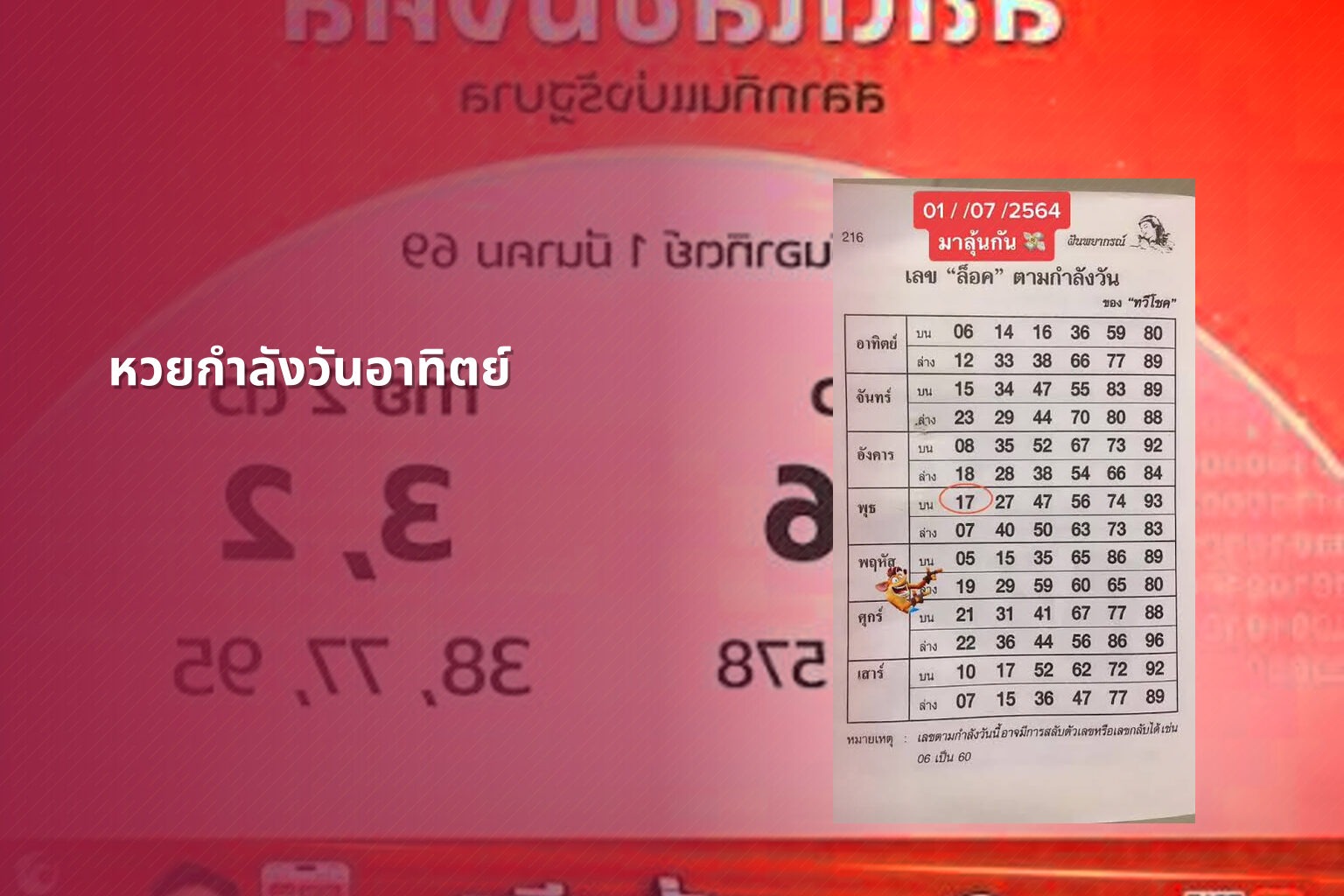 หวยกำลังวันอาทิตย์ - Sunday lottery
