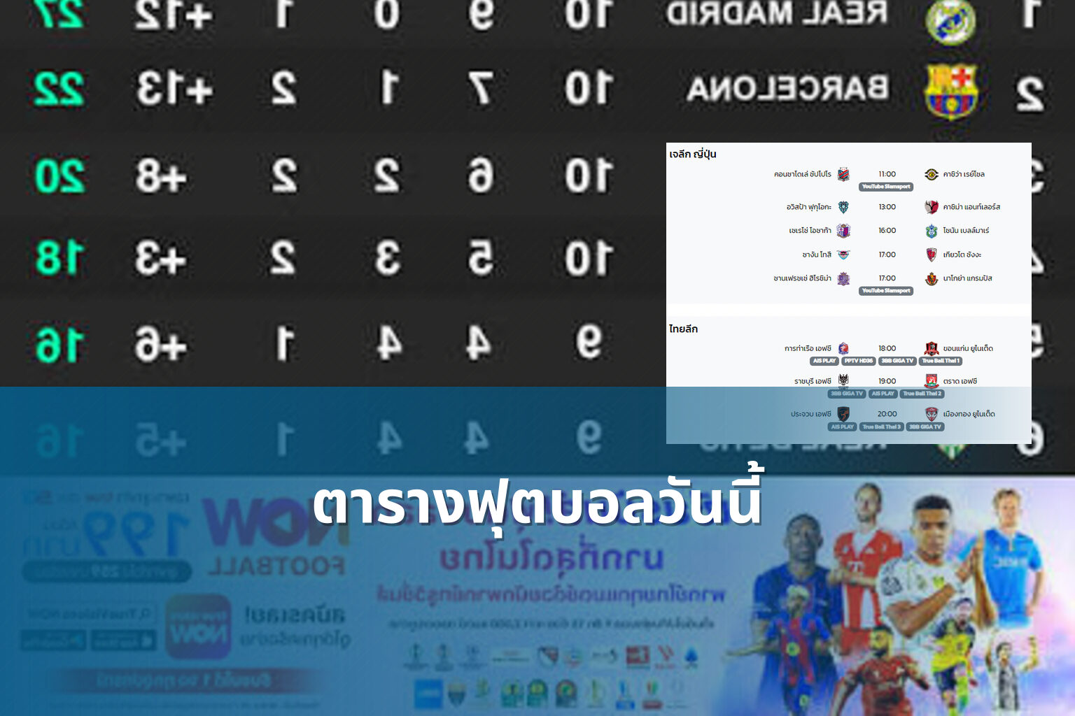 ตารางฟุตบอลวันนี้ - football schedule