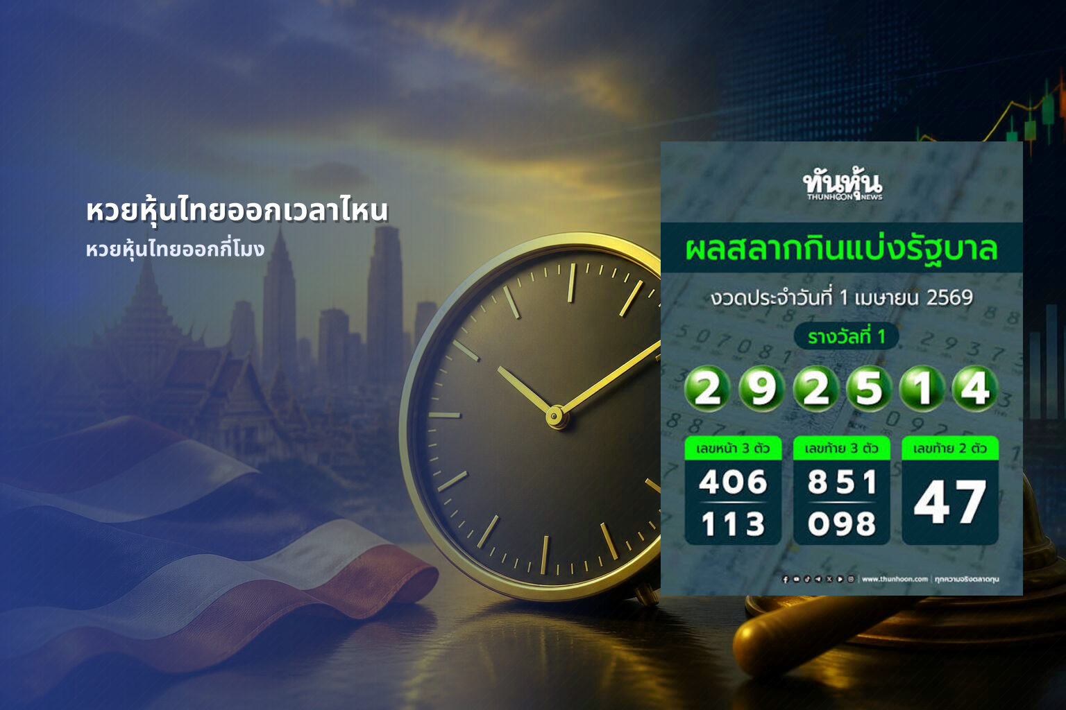 หวยหุ้นไทยออกเวลาไหน หวยหุ้นไทยออกกี่โมง