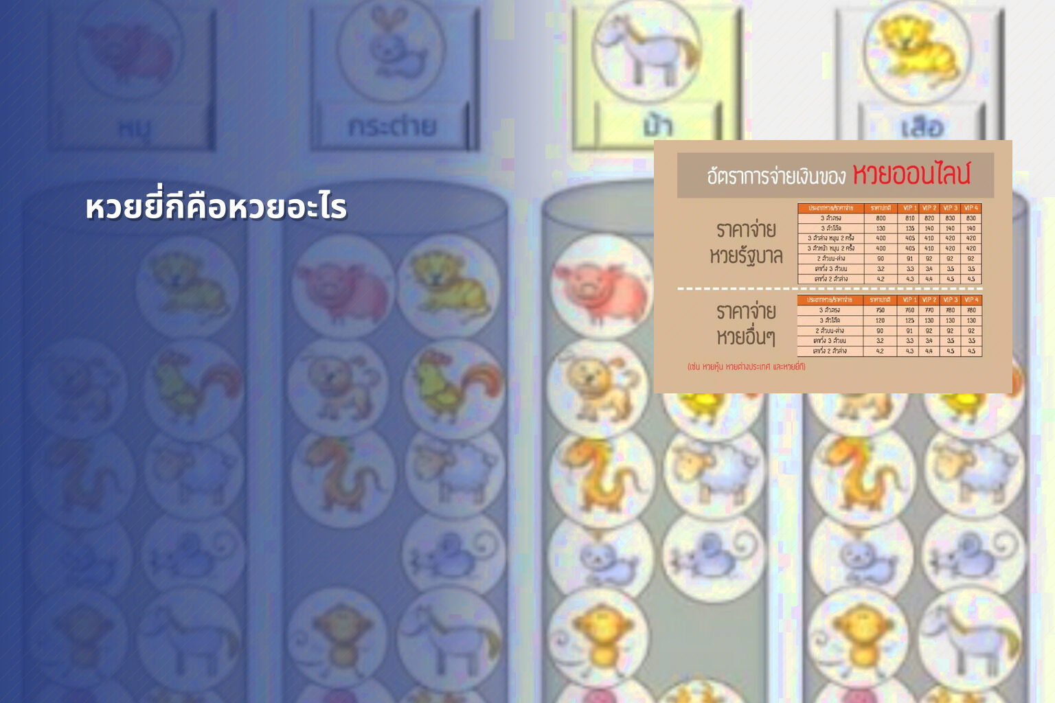 หวยยี่กีคือหวยอะไร - lottery types