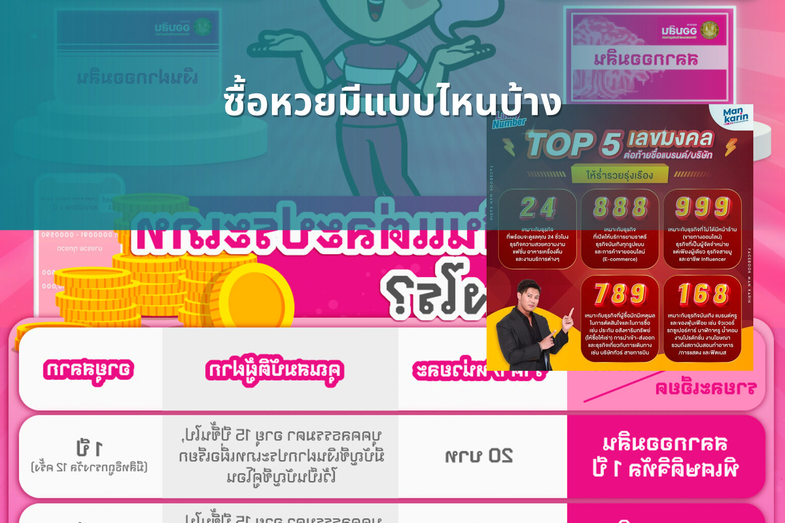 ซื้อหวยมีแบบไหนบ้าง - หวย