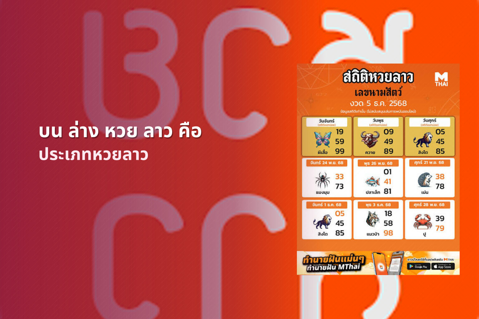 บน ล่าง หวย ลาว คือ - lottery types