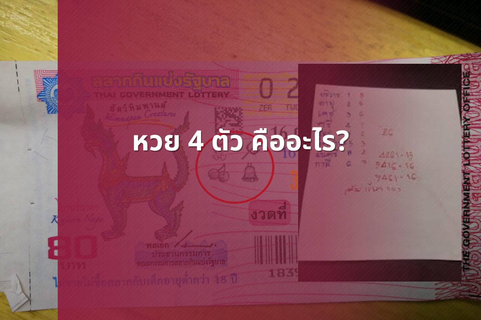 หวย 4 ตัว คืออะไร? - หวย