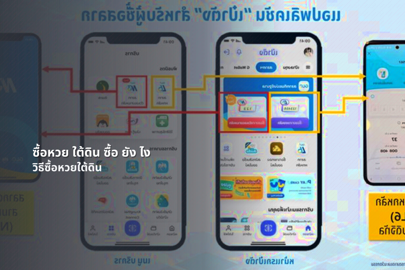 ซื้อหวย ใต้ดิน ซื้อ ยัง ไง - underground lottery purchase