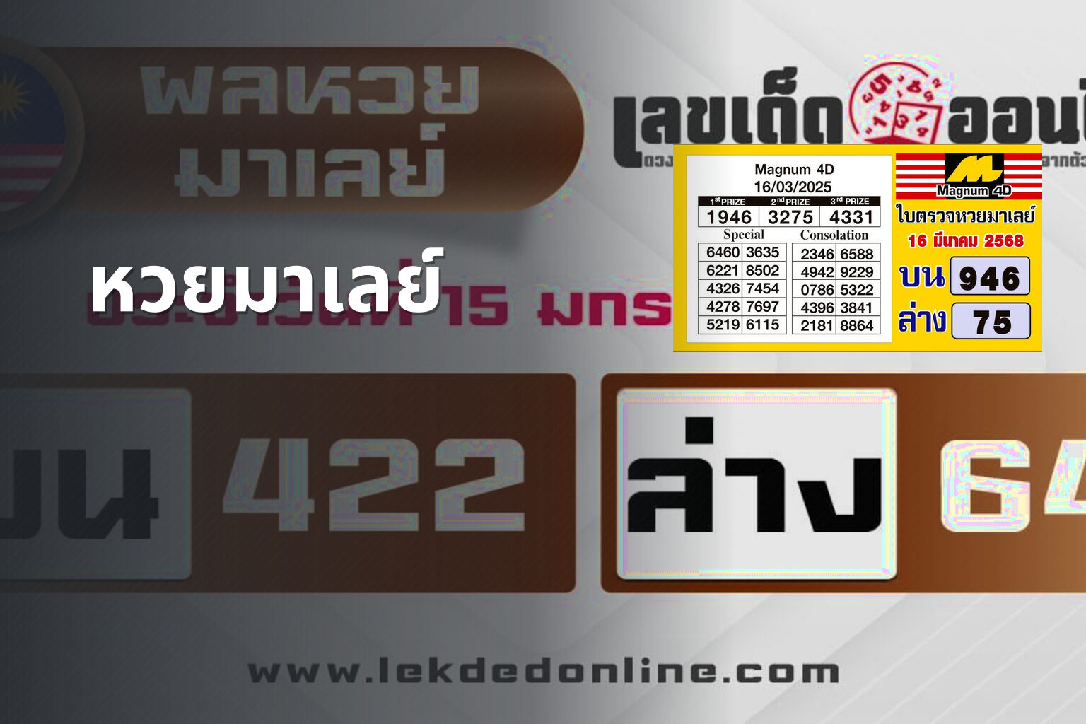 หวยมาเลย์ - lottery results