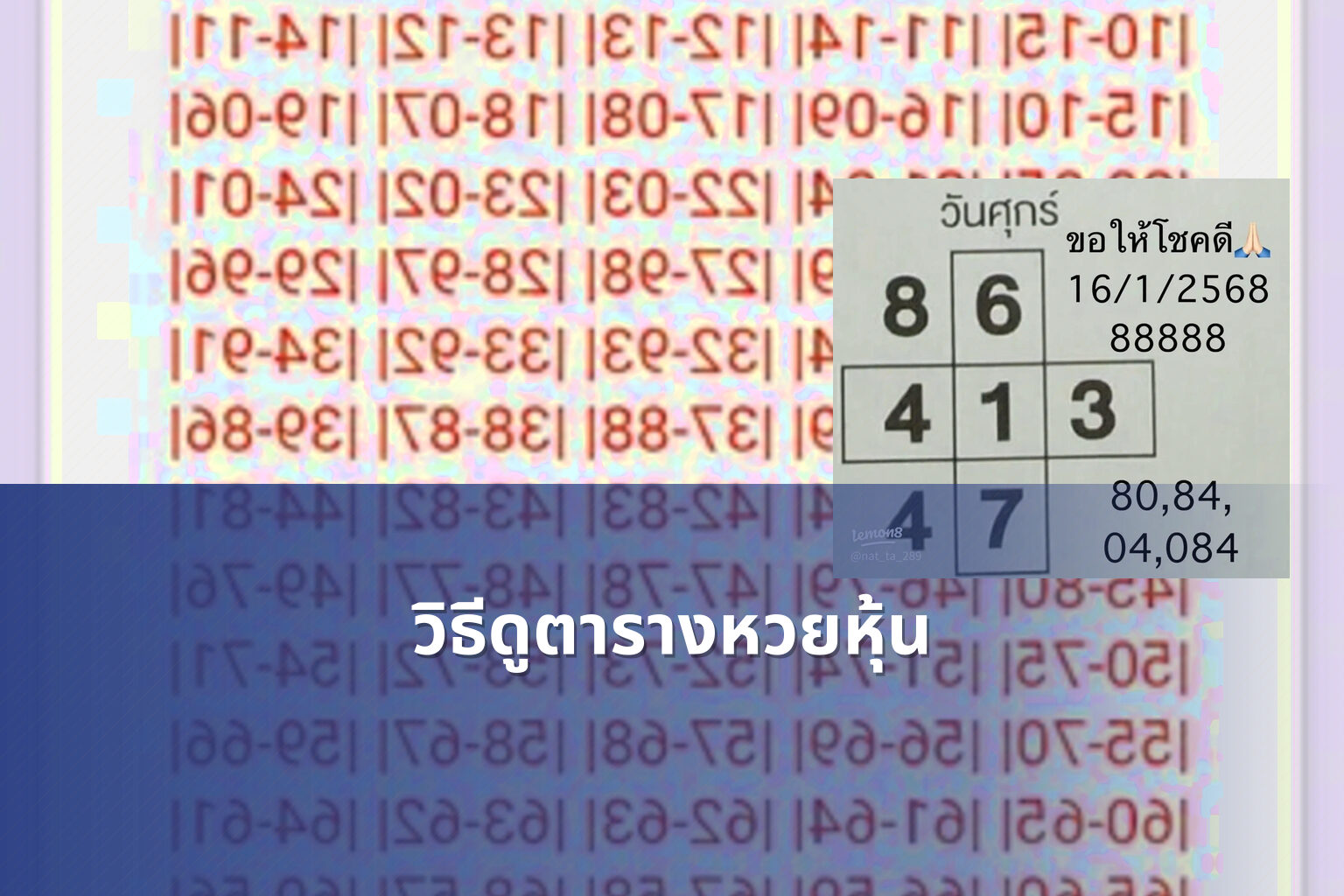 วิธีดูตารางหวยหุ้น - หวยหุ้น