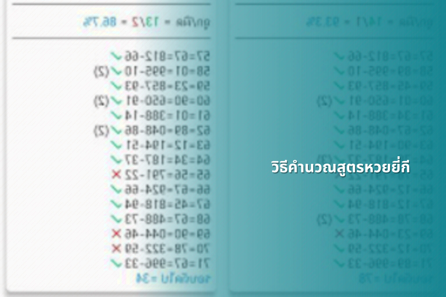 วิธีคำนวณสูตรหวยยี่กี - หวยยี่กี