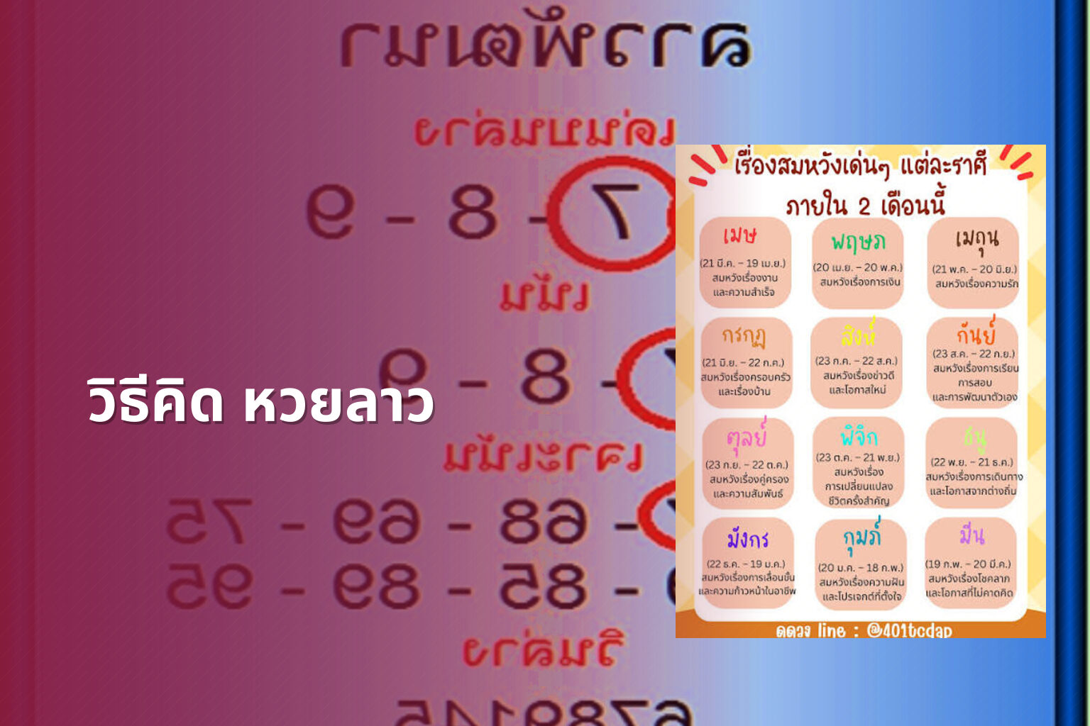 วิธีคิด หวยลาว - หวยลาว