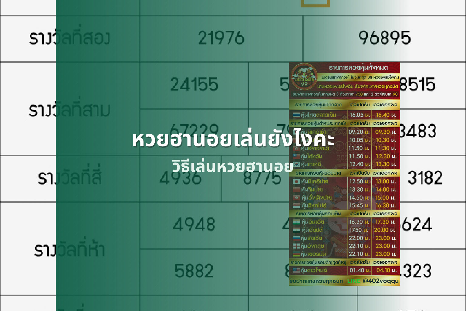 หวยฮานอยเล่นยังไงคะ วิธีเล่นหวยฮานอย