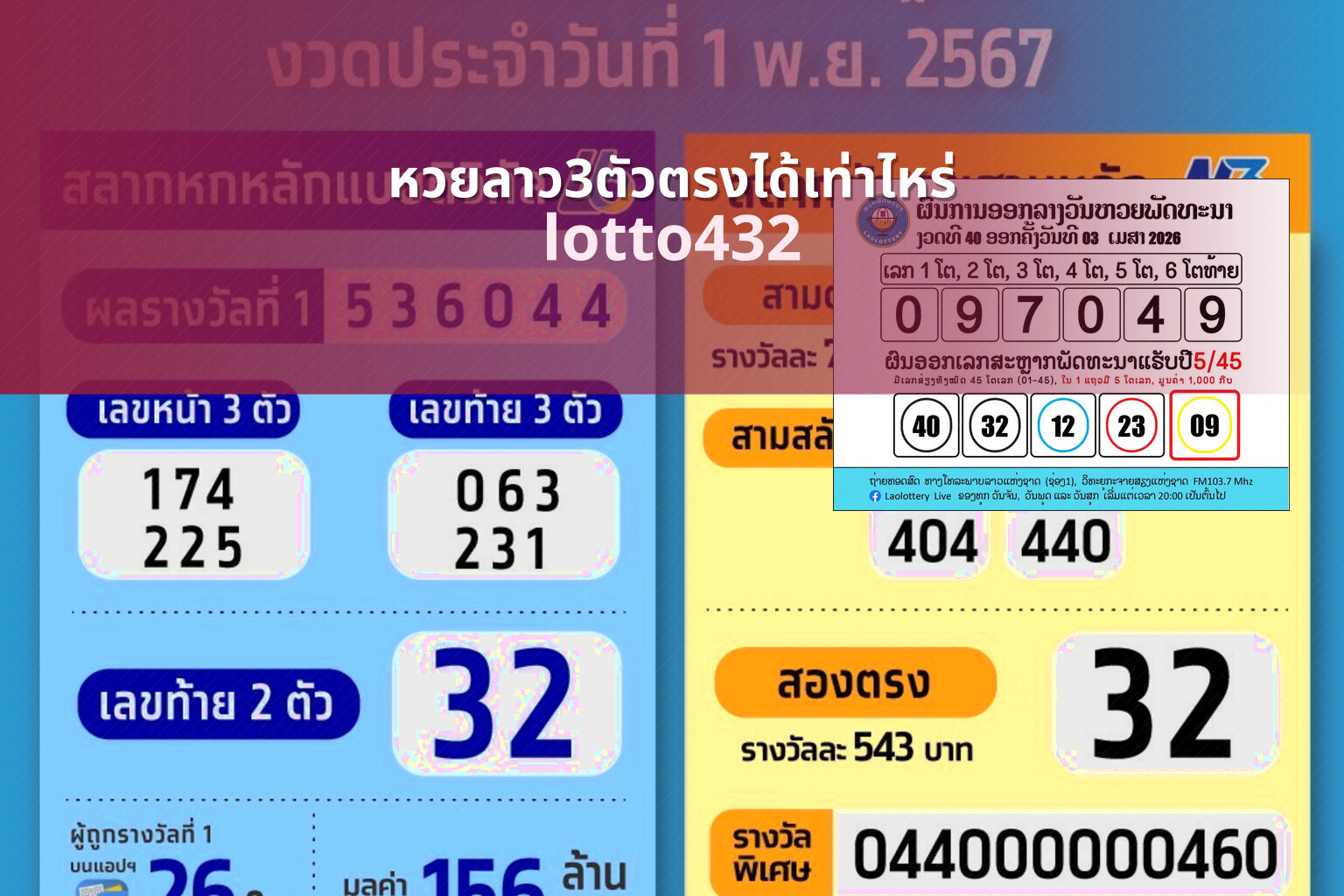 หวยลาว3ตัวตรงได้เท่าไหร่ - How much for 3-digit Lao lottery?