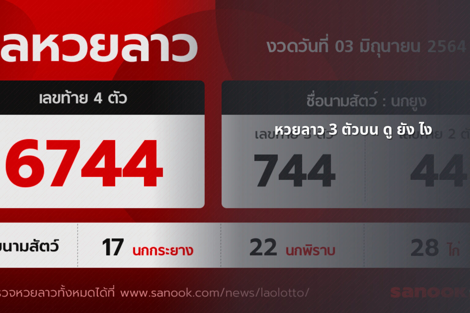 หวยลาว 3 ตัวบน ดู ยัง ไง - หวยลาว