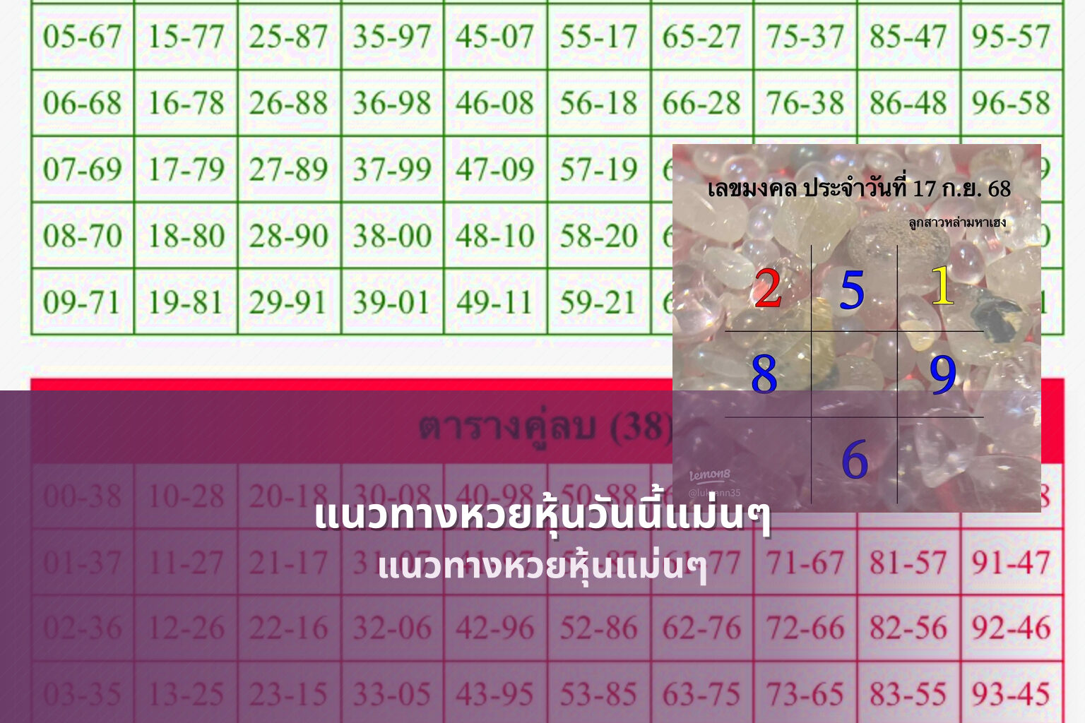 แนวทางหวยหุ้นวันนี้แม่นๆ แนวทางหวยหุ้นแม่นๆ