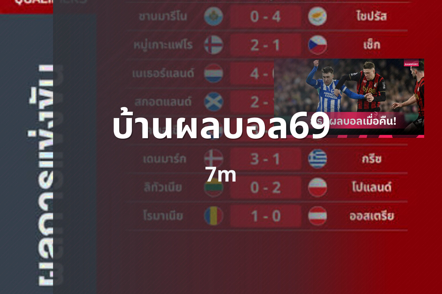 บ้านผลบอล69 - sports scores