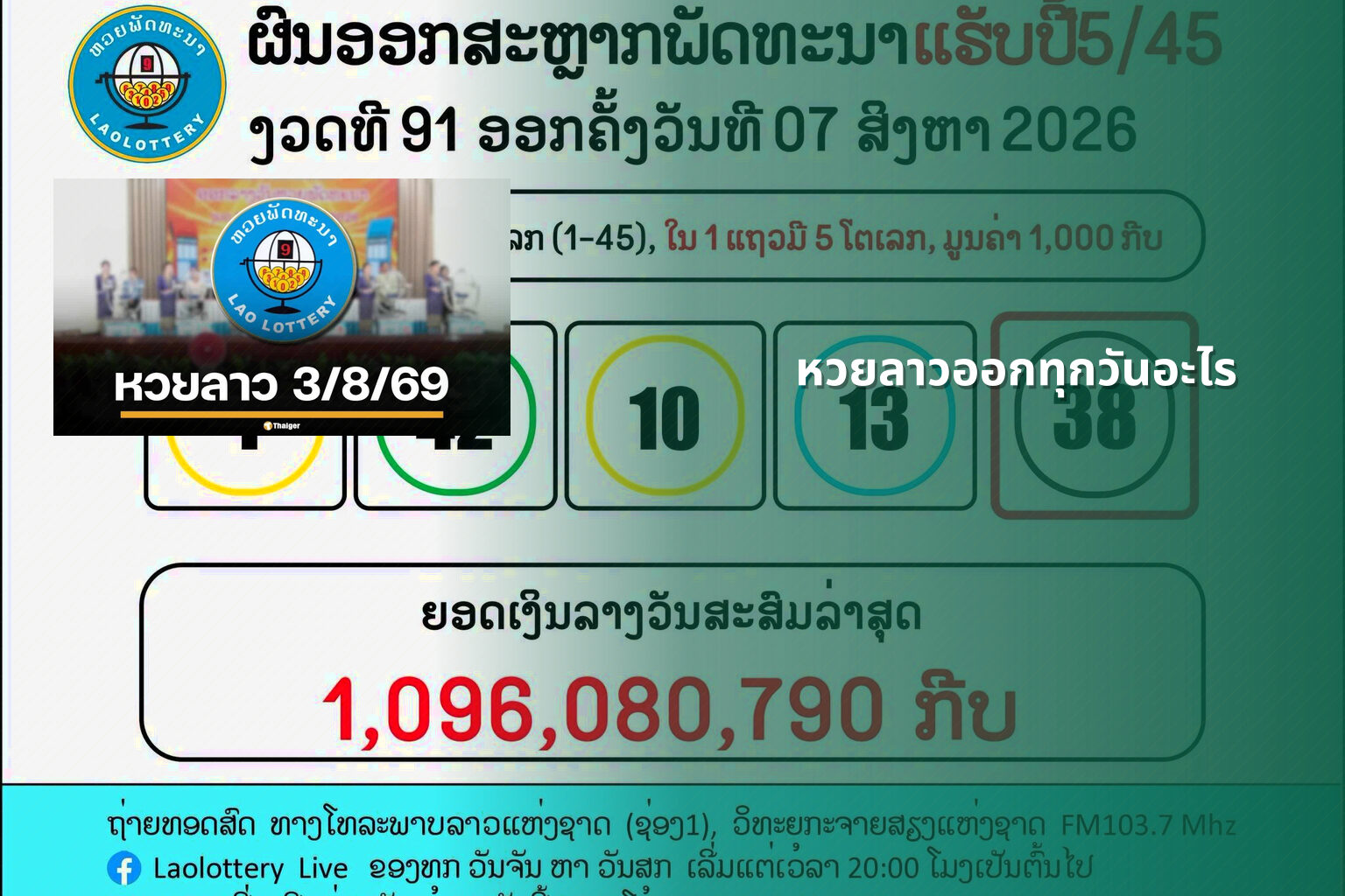 หวยลาวออกทุกวันอะไร - หวยลาว