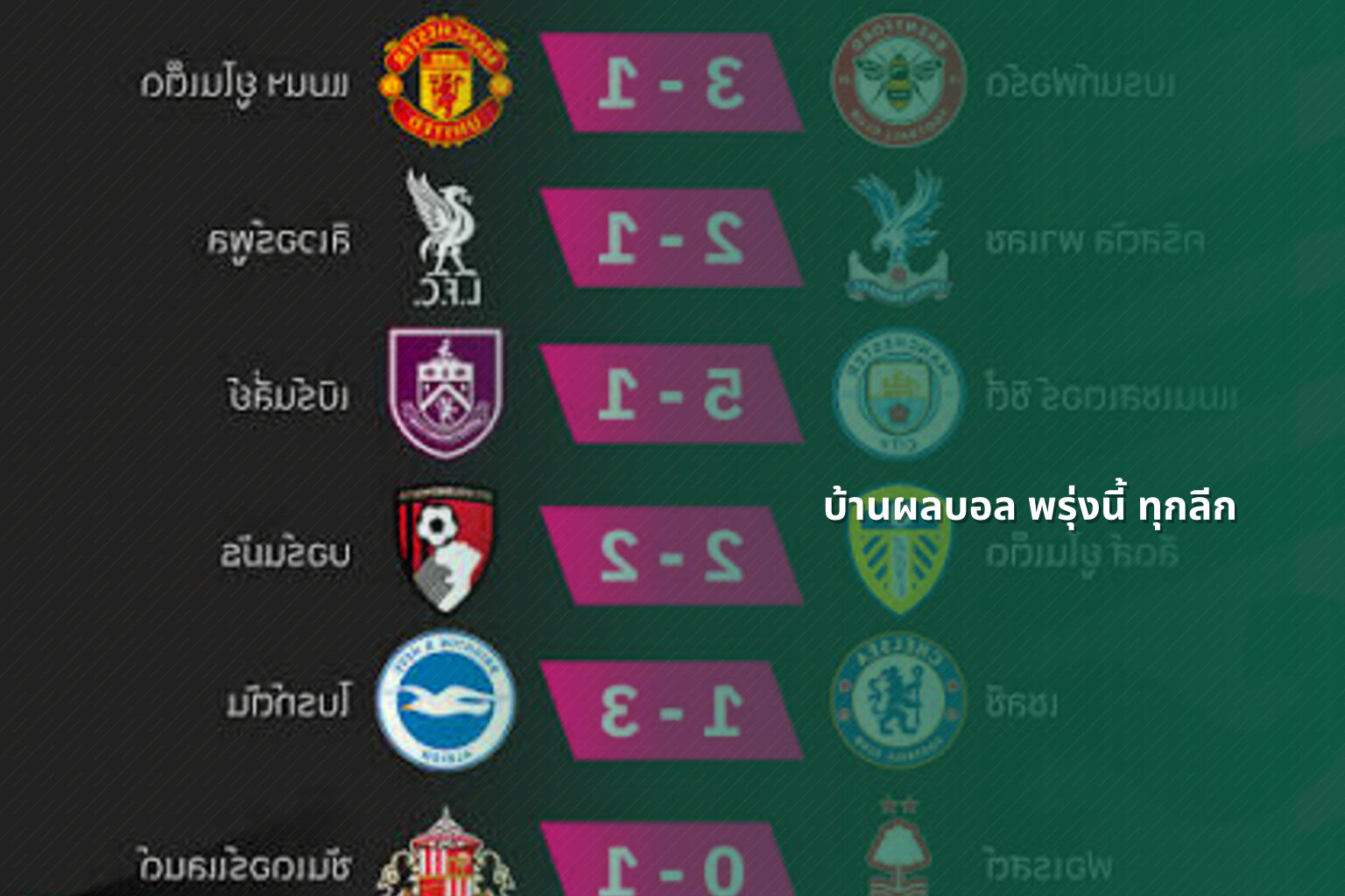 บ้านผลบอล พรุ่งนี้ ทุกลีก - football results