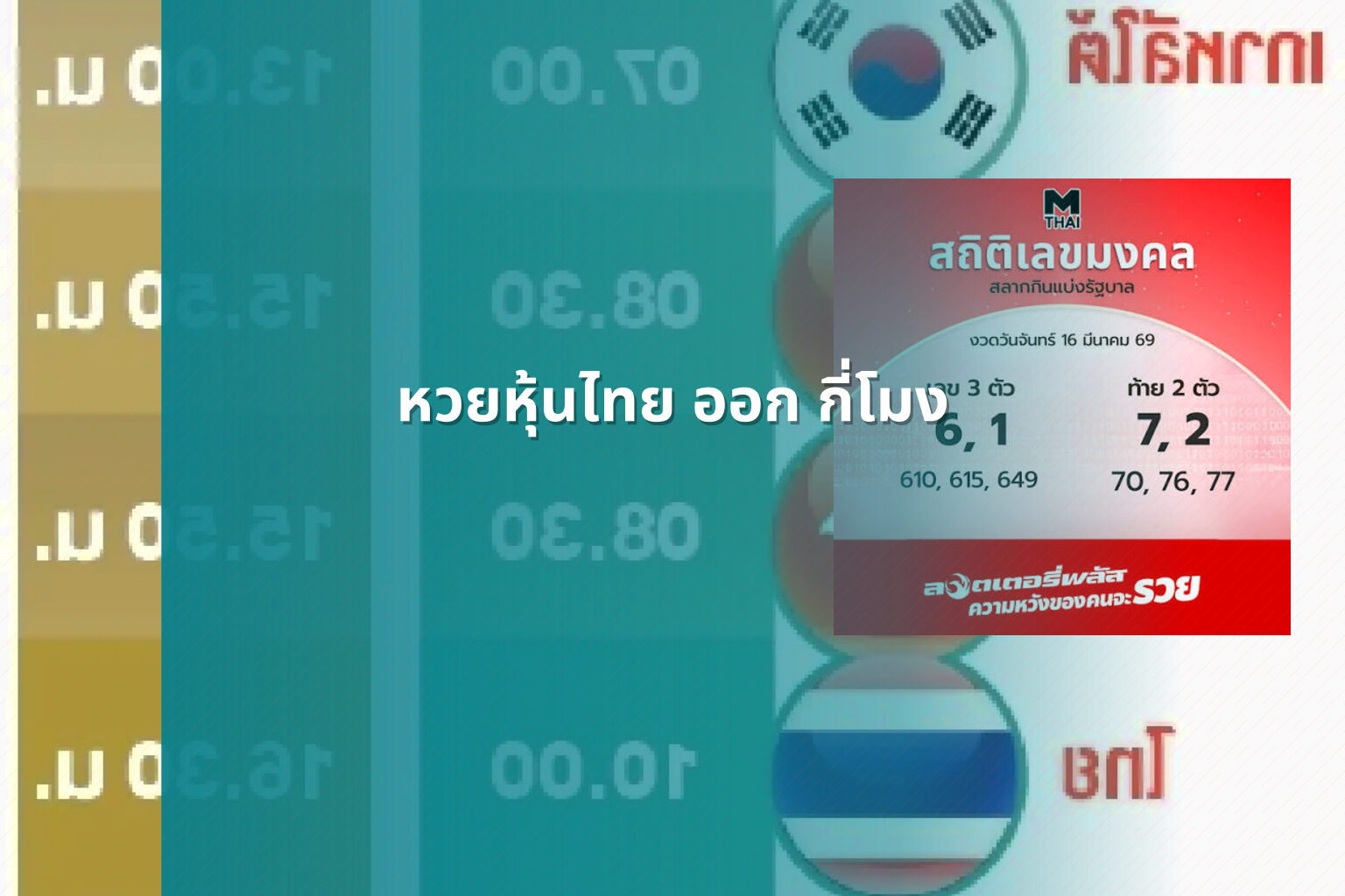 หวยหุ้นไทย ออก กี่โมง - หวยหุ้นไทย