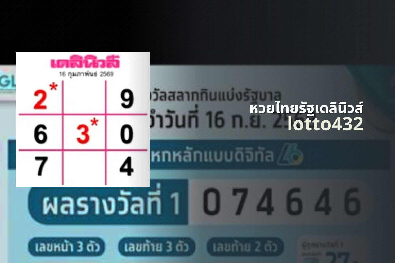หวยไทยรัฐเดลินิวส์ lotto432