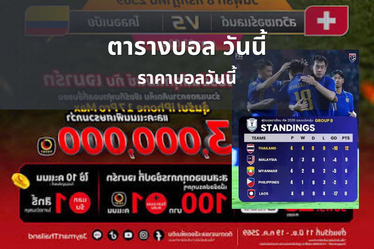 ตารางบอล วันนี้ - football schedule