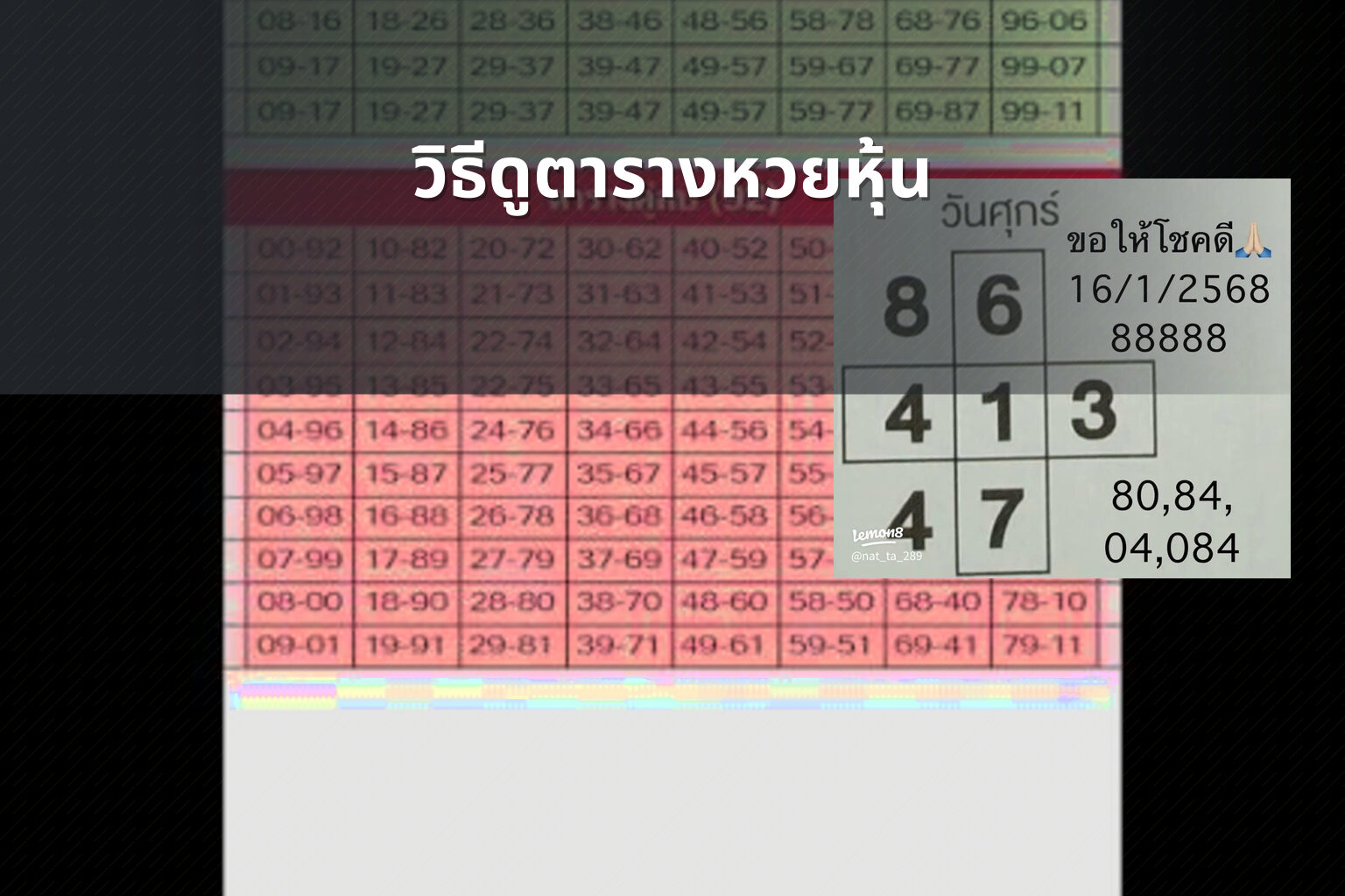 วิธีดูตารางหวยหุ้น - หวยหุ้น