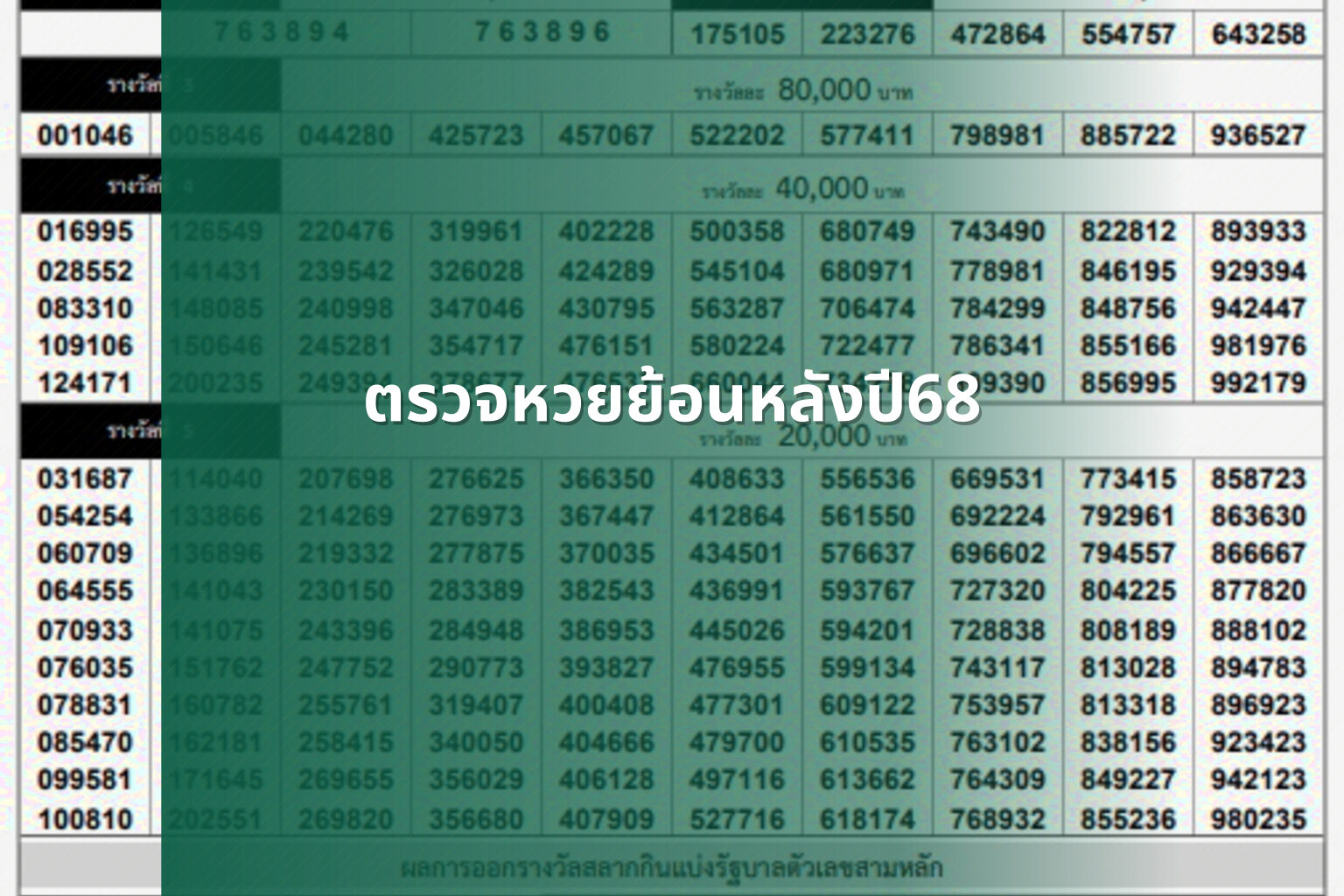 ตรวจหวยย้อนหลังปี68 - lottery history