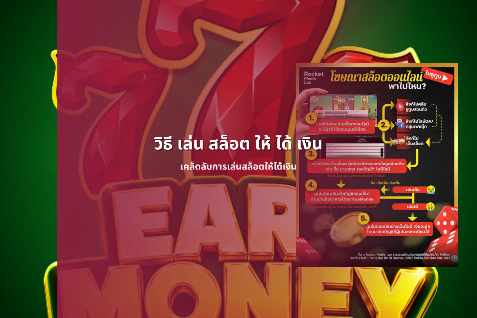 วิธี เล่น สล็อต ให้ ได้ เงิน - earning money from slots