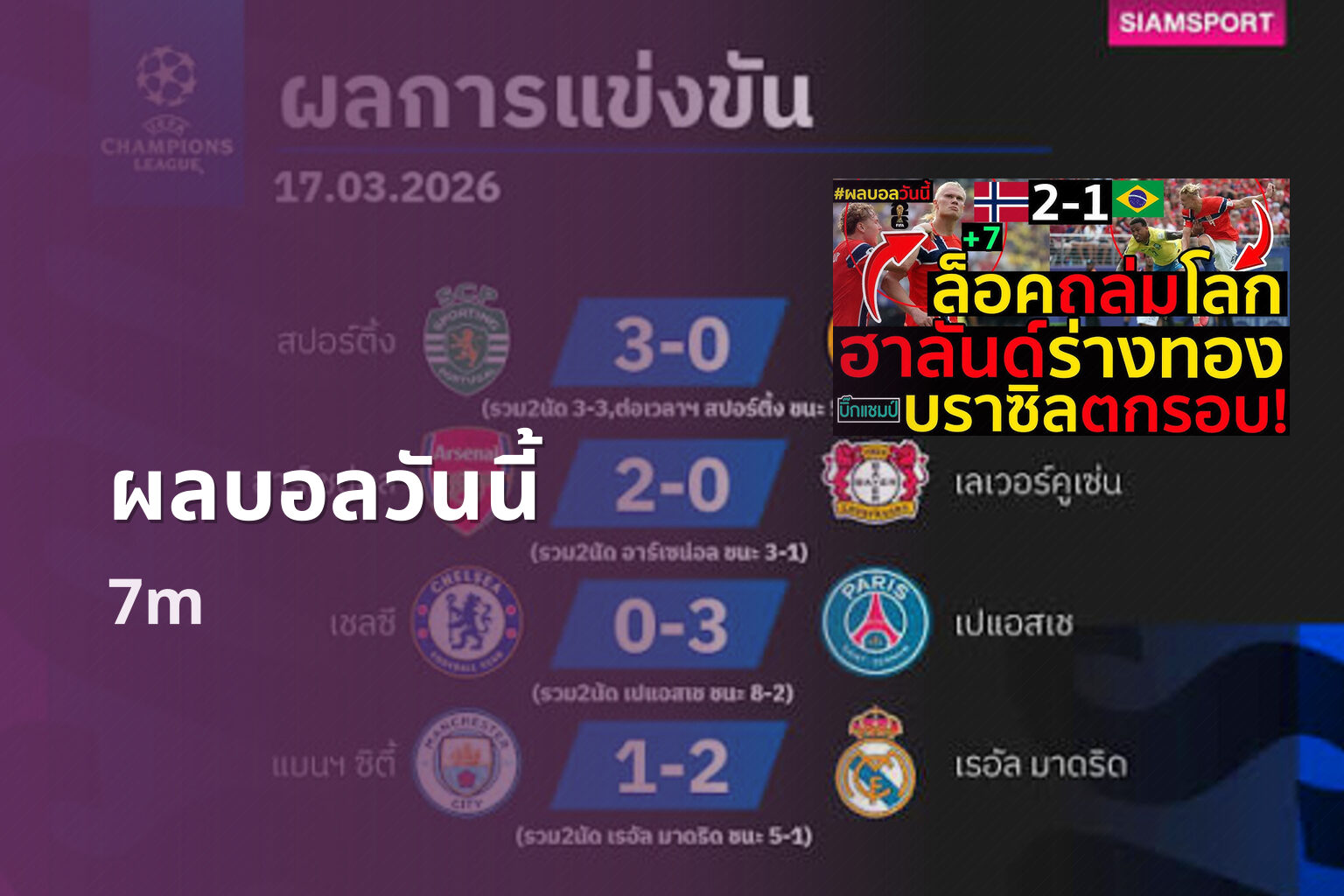 ผลบอลวันนี้ - sports scores
