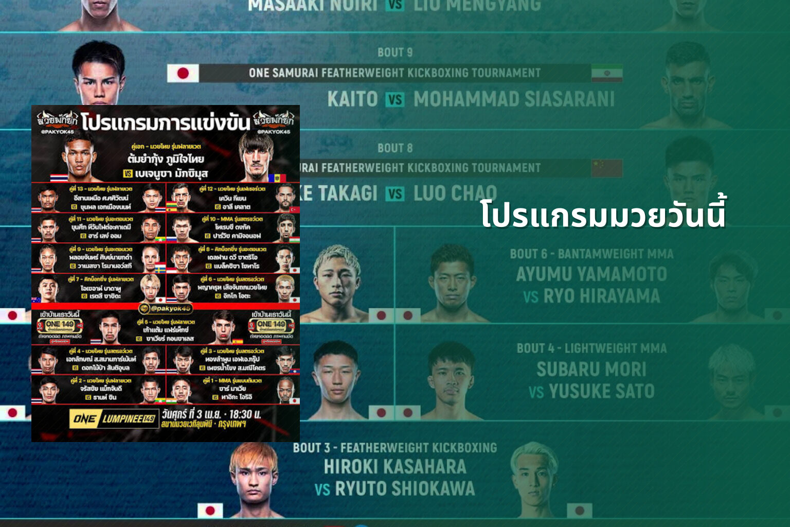 โปรแกรมมวยวันนี้ - boxing schedule