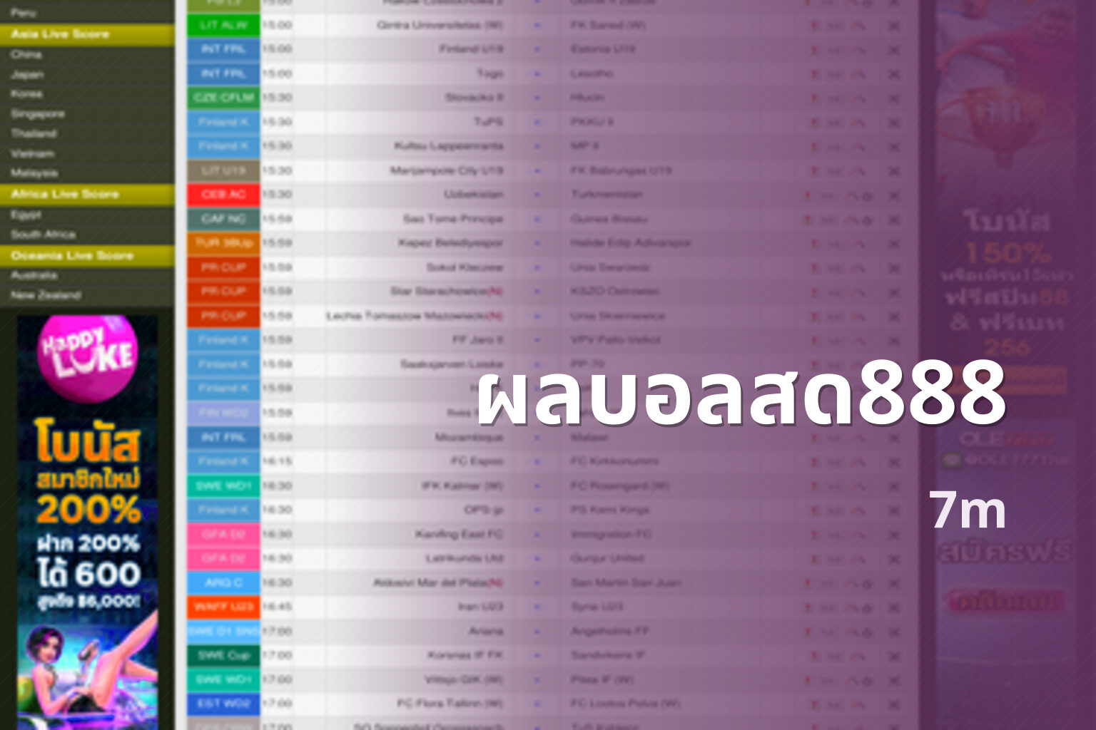 ผลบอลสด888 - sports scores
