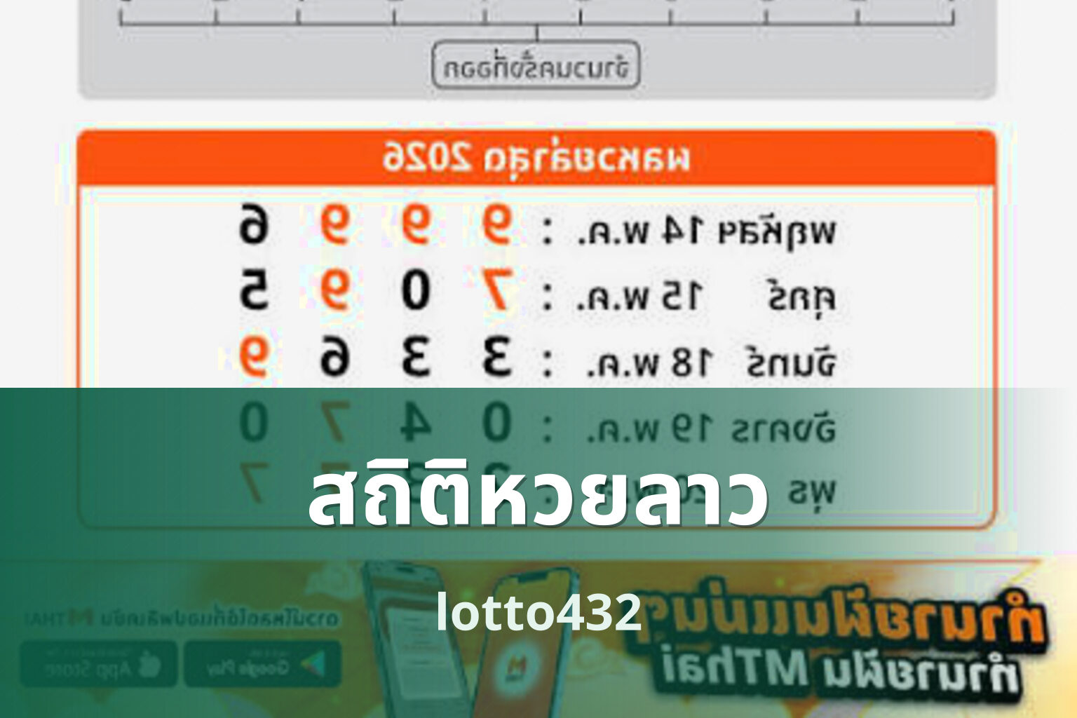 สถิติหวยลาว lotto432