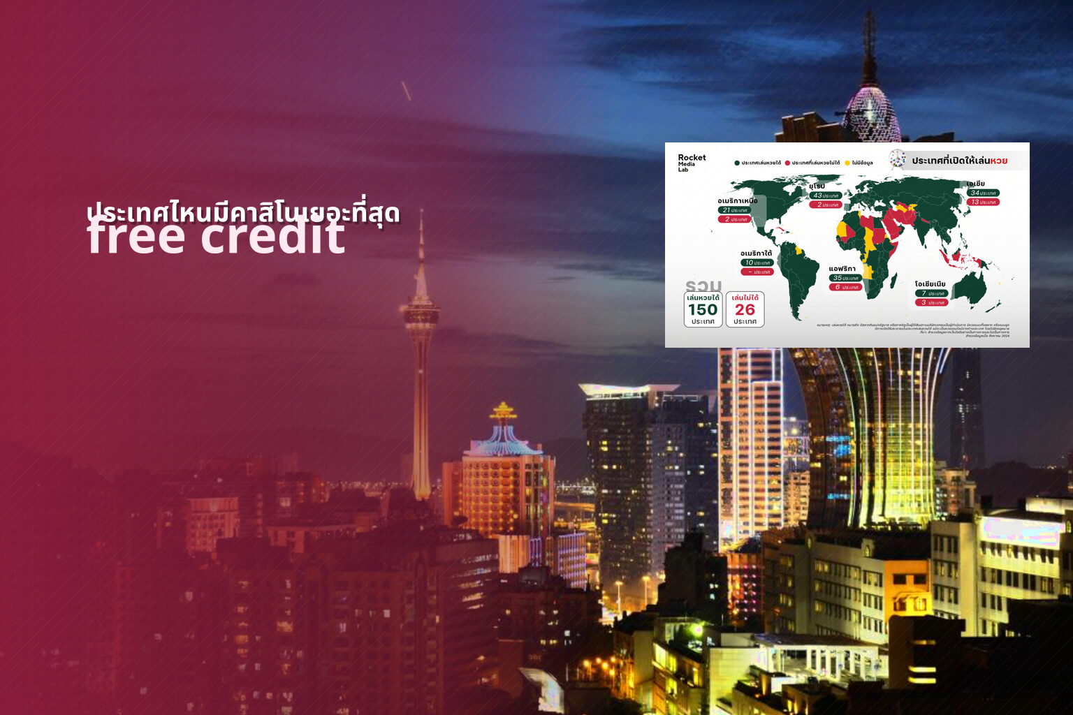 ประเทศไหนมีคาสิโนเยอะที่สุด - countries with casinos