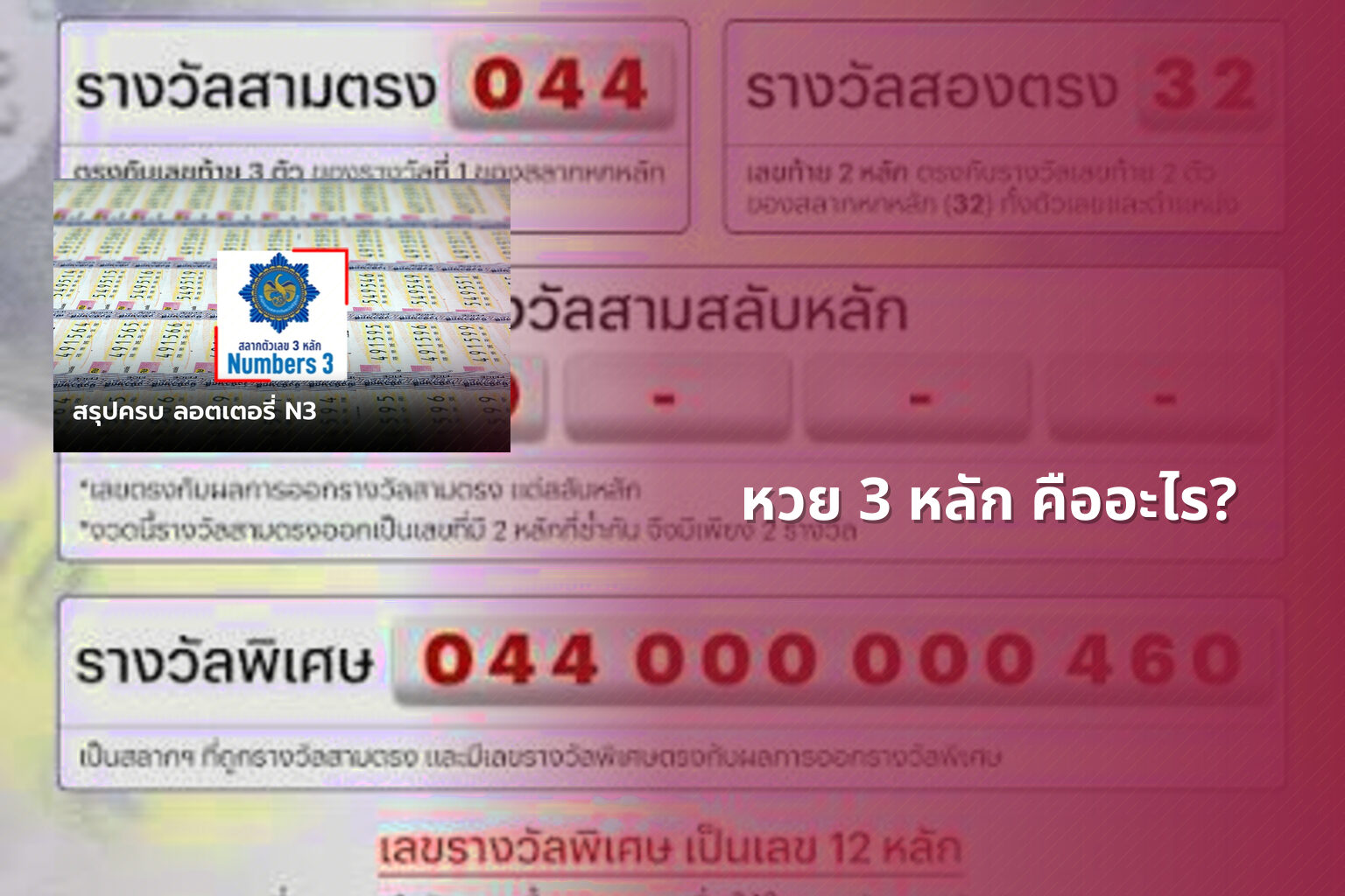 หวย 3 หลัก คืออะไร? - หวย