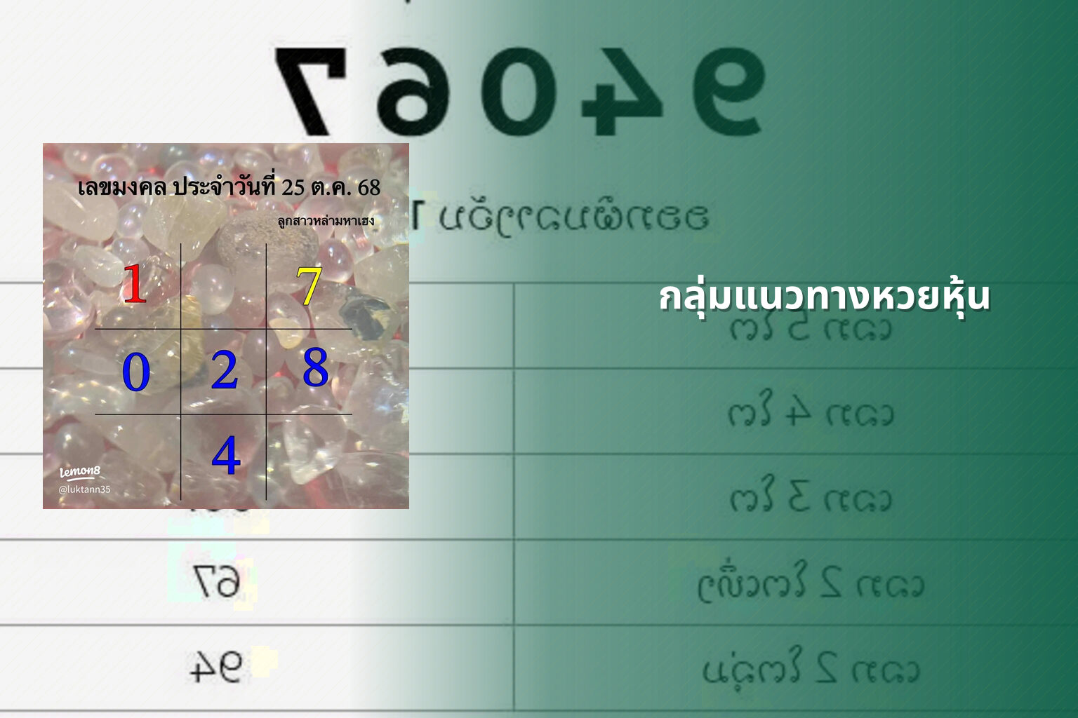 กลุ่มแนวทางหวยหุ้น - กลุ่มหวย