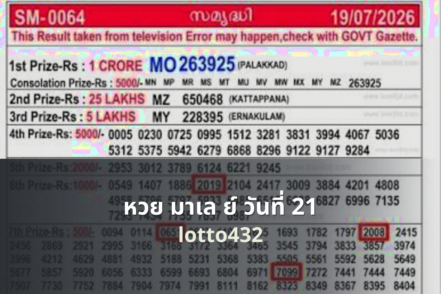 หวย มาเล ย์ วันที่ 21 - lottery date