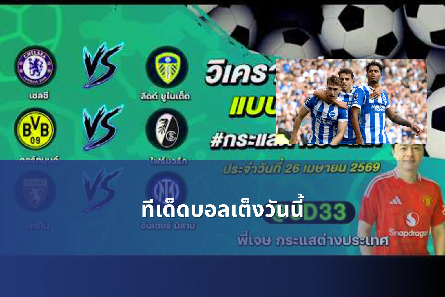 ทีเด็ดบอลเต็งวันนี้ - sports predictions