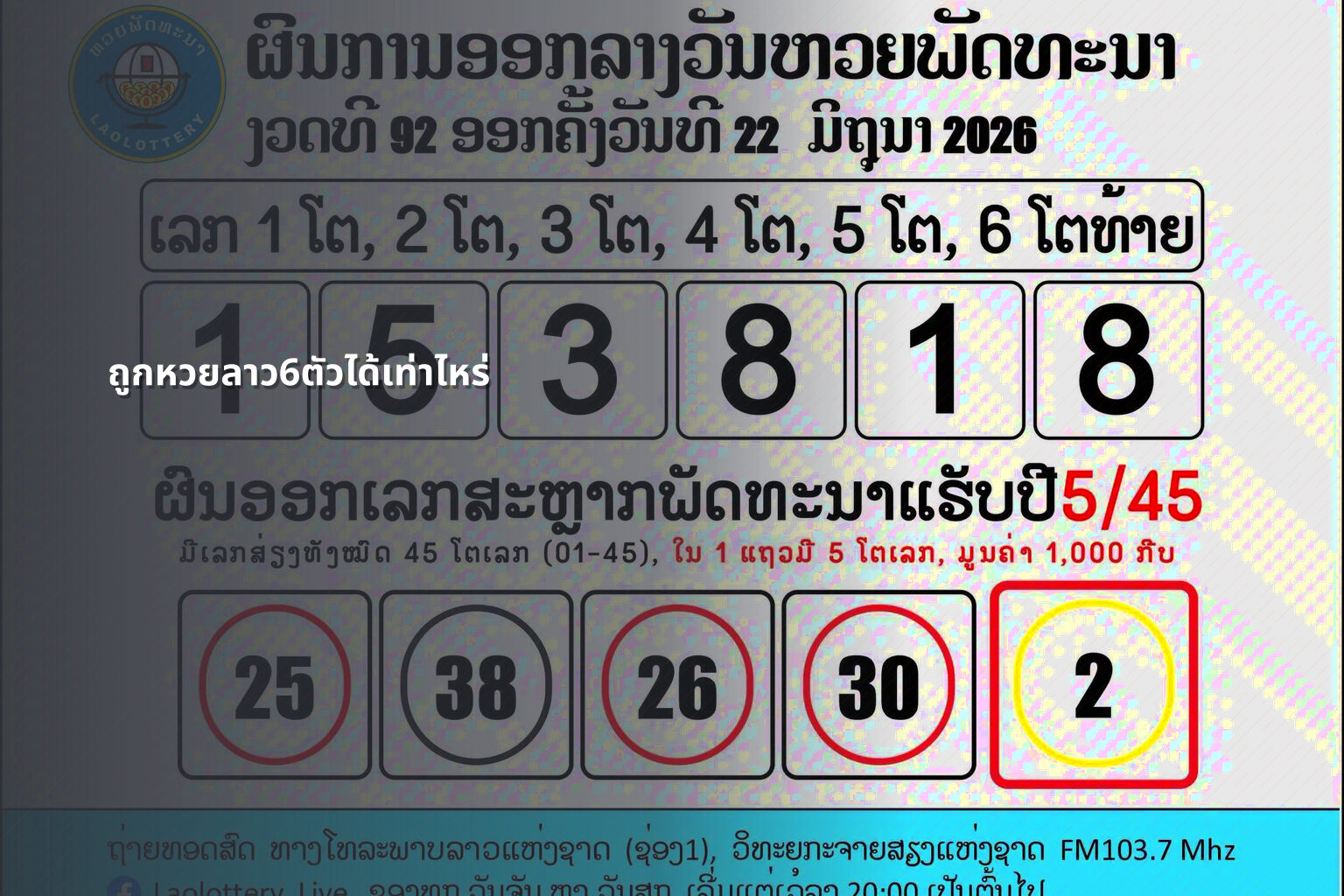 ถูกหวยลาว6ตัวได้เท่าไหร่ - หวยลาว
