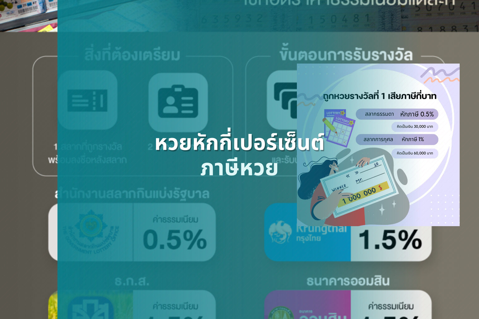 หวยหักกี่เปอร์เซ็นต์ ภาษีหวย