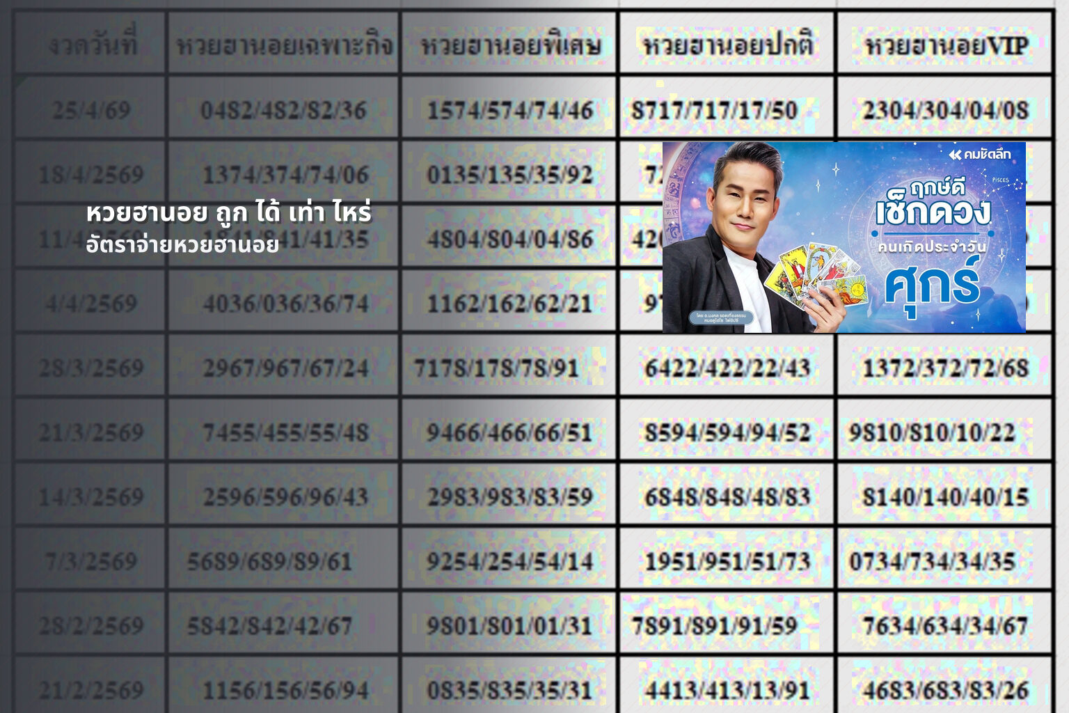 หวยฮานอย ถูก ได้ เท่า ไหร่ - หวยฮานอย