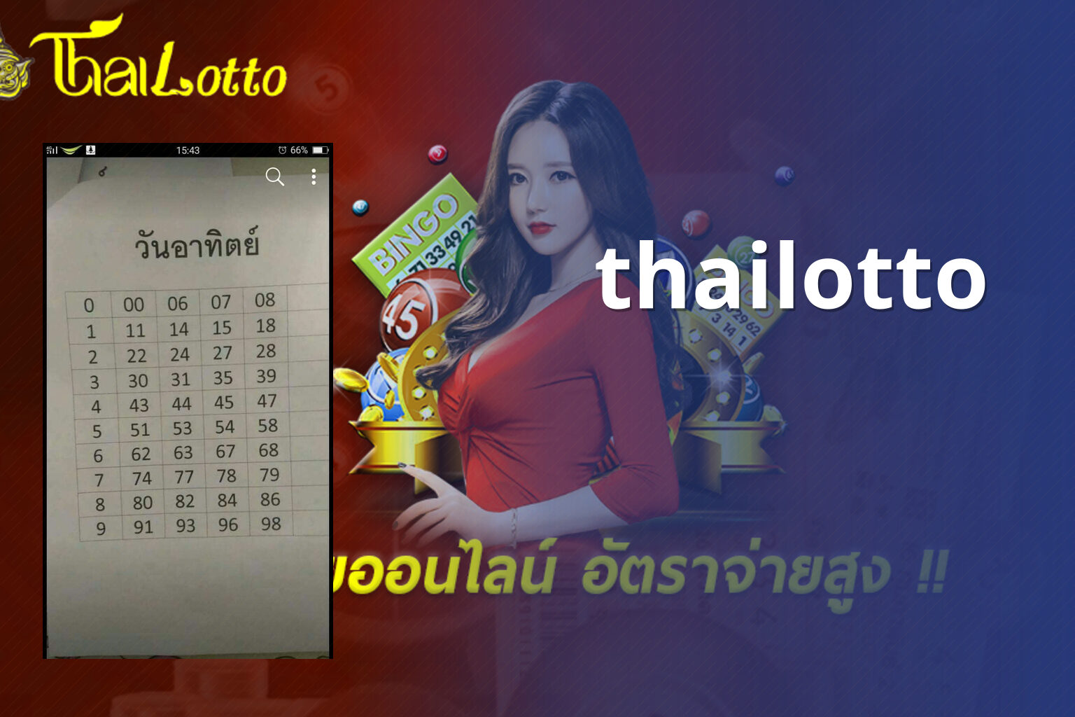 thailotto - lottery service